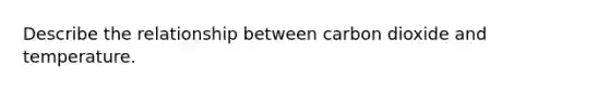 Describe the relationship between carbon dioxide and temperature.