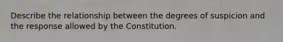 Describe the relationship between the degrees of suspicion and the response allowed by the Constitution.