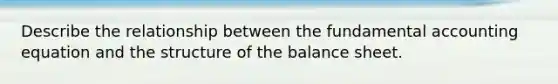 Describe the relationship between the fundamental accounting equation and the structure of the balance sheet.