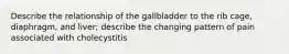 Describe the relationship of the gallbladder to the rib cage, diaphragm, and liver; describe the changing pattern of pain associated with cholecystitis