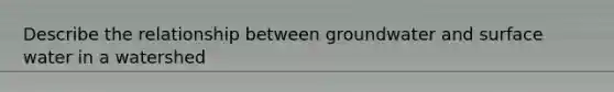 Describe the relationship between groundwater and surface water in a watershed
