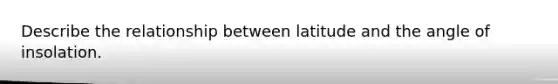 Describe the relationship between latitude and the angle of insolation.