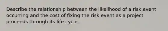 Describe the relationship between the likelihood of a risk event occurring and the cost of fixing the risk event as a project proceeds through its life cycle.