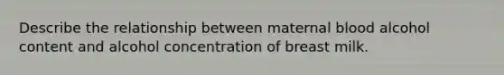 Describe the relationship between maternal blood alcohol content and alcohol concentration of breast milk.