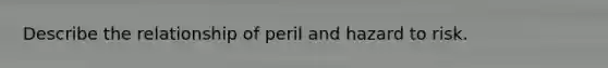 Describe the relationship of peril and hazard to risk.