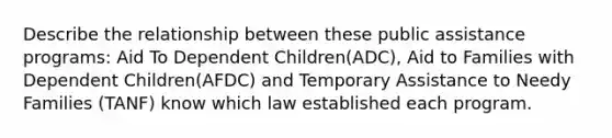 Describe the relationship between these public assistance programs: Aid To Dependent Children(ADC), Aid to Families with Dependent Children(AFDC) and Temporary Assistance to Needy Families (TANF) know which law established each program.