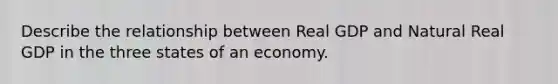 Describe the relationship between Real GDP and Natural Real GDP in the three states of an economy.