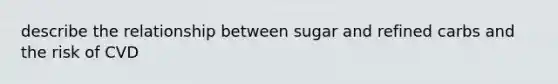 describe the relationship between sugar and refined carbs and the risk of CVD