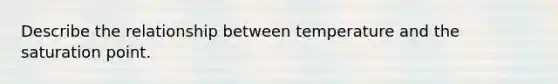 Describe the relationship between temperature and the saturation point.