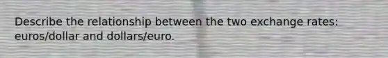 Describe the relationship between the two exchange rates: euros/dollar and dollars/euro.