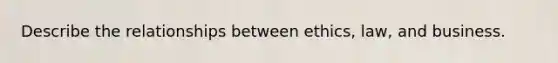 Describe the relationships between ethics, law, and business.