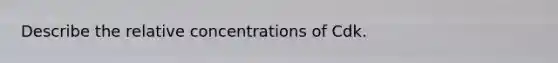 Describe the relative concentrations of Cdk.