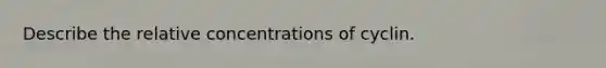 Describe the relative concentrations of cyclin.