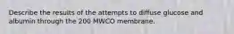 Describe the results of the attempts to diffuse glucose and albumin through the 200 MWCO membrane.