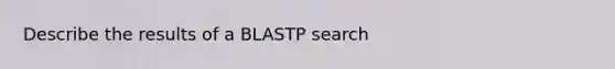 Describe the results of a BLASTP search