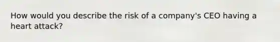 How would you describe the risk of a company's CEO having a heart attack?