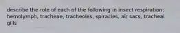 describe the role of each of the following in insect respiration: hemolymph, tracheae, tracheoles, spiracles, air sacs, tracheal gills