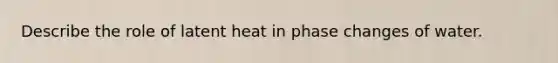 Describe the role of latent heat in phase changes of water.