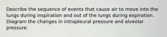 Describe the sequence of events that cause air to move into the lungs during inspiration and out of the lungs during expiration. Diagram the changes in intrapleural pressure and alveolar pressure.