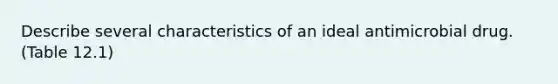 Describe several characteristics of an ideal antimicrobial drug. (Table 12.1)