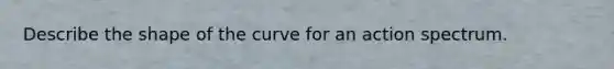 Describe the shape of the curve for an action spectrum.