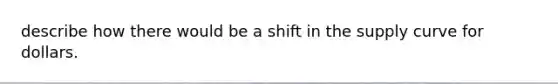 describe how there would be a shift in the supply curve for dollars.