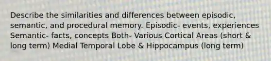 Describe the similarities and differences between episodic, semantic, and procedural memory. Episodic- events, experiences Semantic- facts, concepts Both- Various Cortical Areas (short & long term) Medial Temporal Lobe & Hippocampus (long term)