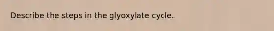 Describe the steps in the glyoxylate cycle.