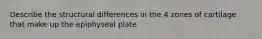 Describe the structural differences in the 4 zones of cartilage that make up the epiphyseal plate