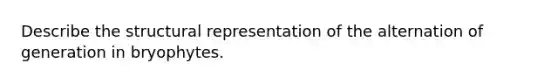 Describe the structural representation of the alternation of generation in bryophytes.