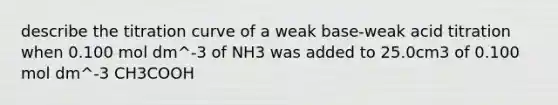 describe the titration curve of a weak base-weak acid titration when 0.100 mol dm^-3 of NH3 was added to 25.0cm3 of 0.100 mol dm^-3 CH3COOH