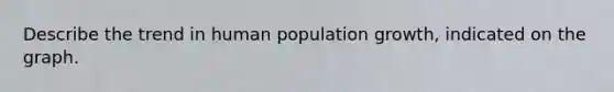 Describe the trend in human population growth, indicated on the graph.