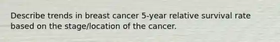 Describe trends in breast cancer 5-year relative survival rate based on the stage/location of the cancer.