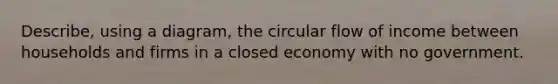 Describe, using a diagram, the circular flow of income between households and firms in a closed economy with no government.