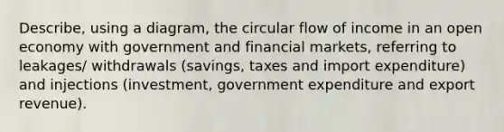 Describe, using a diagram, the circular flow of income in an open economy with government and financial markets, referring to leakages/ withdrawals (savings, taxes and import expenditure) and injections (investment, government expenditure and export revenue).