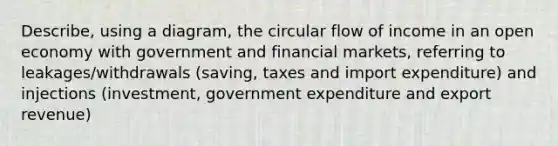 Describe, using a diagram, the circular flow of income in an open economy with government and financial markets, referring to leakages/withdrawals (saving, taxes and import expenditure) and injections (investment, government expenditure and export revenue)