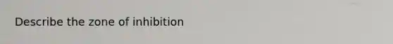 Describe the zone of inhibition