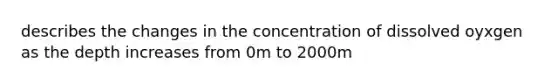 describes the changes in the concentration of dissolved oyxgen as the depth increases from 0m to 2000m