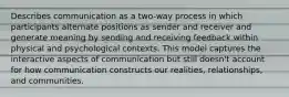 Describes communication as a two-way process in which participants alternate positions as sender and receiver and generate meaning by sending and receiving feedback within physical and psychological contexts. This model captures the interactive aspects of communication but still doesn't account for how communication constructs our realities, relationships, and communities.