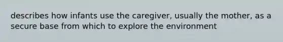 describes how infants use the caregiver, usually the mother, as a secure base from which to explore the environment