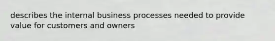 describes the internal business processes needed to provide value for customers and owners