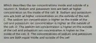 Which describes the ion concentrations inside and outside of a neuron? A. Sodium and potassium ions are both at higher concentration on the inside of the cell. B. Sodium and potassium ions are both at higher concentration on the outside of the cell. C. The sodium ion concentration is higher on the inside of the cell and potassium ion concentration is higher on the outside of the cell. D. The sodium ion concentration is higher on the outside of the cell and potassium ion concentration is higher on the inside of the cell. E. The concentrations of sodium and potassium ions are both equal inside and outside of the cell