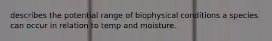 describes the potential range of biophysical conditions a species can occur in relation to temp and moisture.