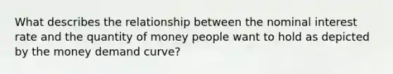 What describes the relationship between the nominal interest rate and the quantity of money people want to hold as depicted by the money demand curve?