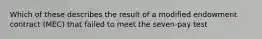 Which of these describes the result of a modified endowment contract (MEC) that failed to meet the seven-pay test