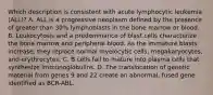 Which description is consistent with acute lymphocytic leukemia (ALL)? A. ALL is a progressive neoplasm defined by the presence of greater than 30% lymphoblasts in the bone marrow or blood. B. Leukocytosis and a predominance of blast cells characterize the bone marrow and peripheral blood. As the immature blasts increase, they replace normal myelocytic cells, megakaryocytes, and erythrocytes. C. B cells fail to mature into plasma cells that synthesize immunoglobulins. D. The translocation of genetic material from genes 9 and 22 create an abnormal, fused gene identified as BCR-ABL.