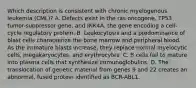 Which description is consistent with chronic myelogenous leukemia (CML)? A. Defects exist in the ras oncogene, TP53 tumor-suppressor gene, and INK4A, the gene encoding a cell-cycle regulatory protein. B. Leukocytosis and a predominance of blast cells characterize the bone marrow and peripheral blood. As the immature blasts increase, they replace normal myelocytic cells, megakaryocytes, and erythrocytes. C. B cells fail to mature into plasma cells that synthesize immunoglobulins. D. The translocation of genetic material from genes 9 and 22 creates an abnormal, fused protein identified as BCR-ABL1.