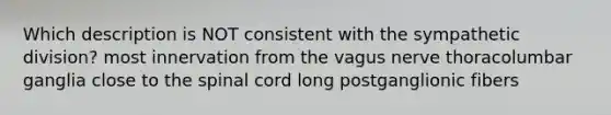 Which description is NOT consistent with the sympathetic division? most innervation from the vagus nerve thoracolumbar ganglia close to the spinal cord long postganglionic fibers