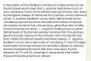 A description of the feedback mechanism implemented by the thyroid gland would state that a. positive feed-forward occurs when excessive levels of thyroid-stimulating hormone shut down thyroid gland release of hormones but provides similar hormonal action. b. positive feedback occurs when falling levels of the circulating thyroid hormones stimulate the release of thyroid-stimulating hormone from the pituitary gland that then inhibits thyroid hormone secretion. c. negative feedback occurs when falling levels of thyroid-stimulating hormone from the pituitary gland stimulate release of the hormone from the thyroid that then inhibits thyroid-stimulating hormone release. d. negative feedback occurs when low levels of circulating T3 and T4 trigger thyrotropin-releasing hormone to stimulate release of pituitary thyroid-stimulating hormone that then stimulates thyroid secretion of T3 and T4, resulting in rising levels that inhibit thyroid-stimulating hormone release.