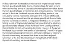 A description of the feedback mechanism implemented by the thyroid gland would state that a. Positive feed-forward occurs when excessive levels of thyroid-stimulating hormone shut down thyroid gland release of hormones but provides similar hormonal action b. Positive feedback occurs when falling levels of the circulating thyroid hormones stimulate the release of thyroid-stimulating hormone from the pituitary gland that then inhibits thyroid hormone secretion. c. Negative feedback occurs when falling levels of thyroid-stimulating hormone from the pituitary gland stimulate release of the hormone from the thyroid that then inhibits thyroid-stimulating hormone release. d. Negative feedback occurs when low levels of circulating T3 and T4 trigger thyrotropin-releasing hormone to stimulate release of pituitary thyroid-stimulating hormone that then stimulates thyroid secretion of T3 and T4, resulting in rising levels that inhibit thyroid-stimulating hormone release